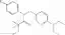 Fig. 41 - ION CHANNEL MODULATORS