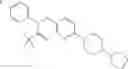 Fig. 44 - ION CHANNEL MODULATORS