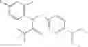 Fig. 46 - ION CHANNEL MODULATORS