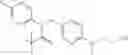 Fig. 48 - ION CHANNEL MODULATORS