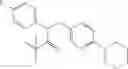 Fig. 79 - ION CHANNEL MODULATORS