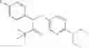 Fig. 93 - ION CHANNEL MODULATORS