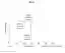 Fig. 07 - Chemical compounds—643