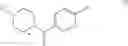 Fig. 02 - Substituted pyridyl amide compounds as modulators of the histamine Hreceptor