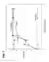 Fig. 08 - Pharmaceutical compositions and methods of treating dry eye disorders