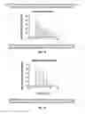 Fig. 02 - METHODS OF TREATING DISORDERS ASSOCIATED WITH PROTEIN KINASE CK2 ACTIVITY