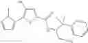 Fig. 167 - Inhibitors of Akt activity