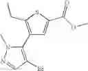 Fig. 321 - Inhibitors of Akt activity