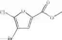 Fig. 769 - Inhibitors of Akt activity