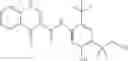 Fig. 85 - Process for making modulators of cystic fibrosis transmembrane conductance regulator