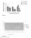 Fig. 22 - Estrogen receptor ligands and methods of use thereof