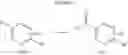 Fig. 07 - Bicyclic aryl and heteroaryl receptor modulators