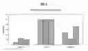 Fig. 03 -  DHA DERIVATIVES AND THEIR USE AS MEDICAMENTS