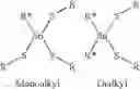 Fig. 02 - Stabilized polymer compositions