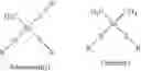 Fig. 02 - Stabilized polymer compositions