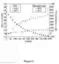 Fig. 08 - Nanotube Polymer Composite Composition and Methods of Making