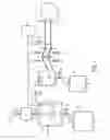 Fig. 02 - Method and device for optimising catalyst supply to a polymerisation reactor