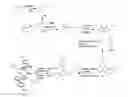 Fig. 01 - Metallocene compounds, catalysts comprising them, process for producing an olefin polymer by use of the catalysts, and olefin homo- and copolymers
