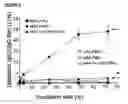 Fig. 08 - STABLE IGG4 ANTIBODIES