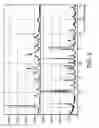 Fig. 06 - Process for preparing an A-adenosine receptor agonist and its polymorphs