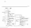 Fig. 02 - Process for the production of cyclic diesters of alpha-hydroxyacids