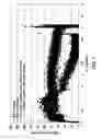 Fig. 02 - Stabilization methods for microbial-derived olefins
