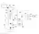 Fig. 01 - Continuous processing and solids handling in near-critical and supercritical fluids