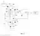 Fig. 08 - Continuous processing and solids handling in near-critical and supercritical fluids
