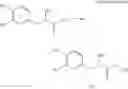 Fig. 06 - High adhesive acrylate monomer and method for preparing the same