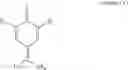 Fig. 08 - Process for preparing substituted 1,4-quinone methides
