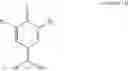 Fig. 09 - Process for preparing substituted 1,4-quinone methides