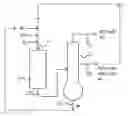 Fig. 01 - Method for producing pentafluoroethane
