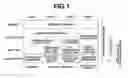 Fig. 02 - System and method for promoting utilization of medical information
