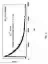 Fig. 08 - STRONTIUM HALIDE SCINTILLATORS, DEVICES AND METHODS