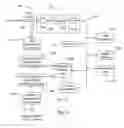 Fig. 06 - Method and system to measure ECG and respiration