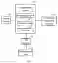 Fig. 02 - Programming system for a coordinate measuring machine and method thereof