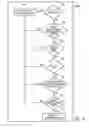 Fig. 09 - Touch point calibration method for a motor vehicle