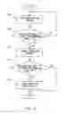 Fig. 06 - Traveling device and its control method