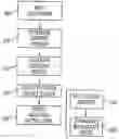 Fig. 01 - PEDESTRIAN NAVIGATION SYSTEMAND METHOD INTEGRATED WITH PUBLIC TRANSPORTATION