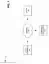 Fig. 02 - Navigation based on direction of travel/user-defined path