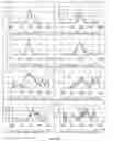 Fig. 43 - Method and system for measuring emission and quantifying emission source
