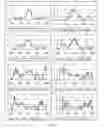 Fig. 45 - Method and system for measuring emission and quantifying emission source