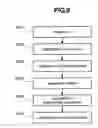 Fig. 07 - Apparatus of inspecting defect in semiconductor and method of the same