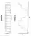 Fig. 06 - SIGNAL SIMULATION APPARATUS AND METHOD