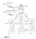 Fig. 07 - Distributed intelligent systems and methods therefor