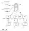 Fig. 09 - Distributed intelligent systems and methods therefor