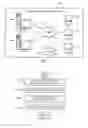 Fig. 02 - Calendaring system for managing follow-up appointments