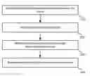 Fig. 01 - Systematic Social Commerce