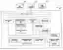 Fig. 01 - Search-enhanced semantic advertising
