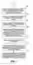Fig. 07 - Search-enhanced semantic advertising